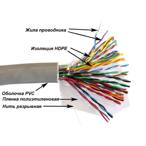 NewMax UTP CCA cable, 25 pairs, 24AWG, category 5e, PVC, grey, 305 meters